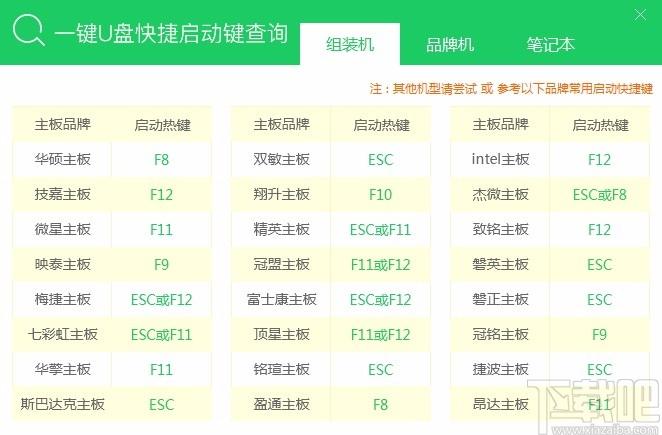 U大侠U盘制作工具,USB启动盘制作软件,USB启动盘制作