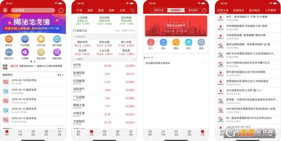 钱龙期权宝,钱龙炒股软件,使用说明书.