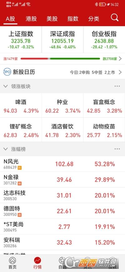 钱龙期权宝,钱龙炒股软件,使用说明书.