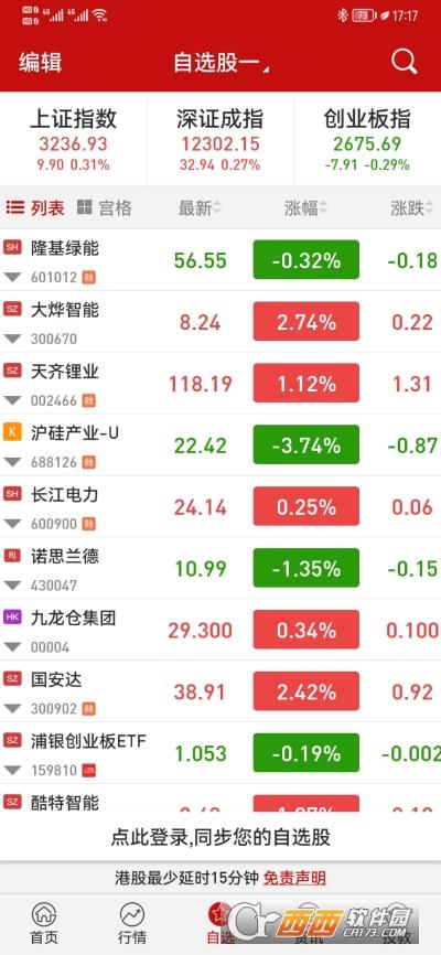 钱龙期权宝,钱龙炒股软件,使用说明书.