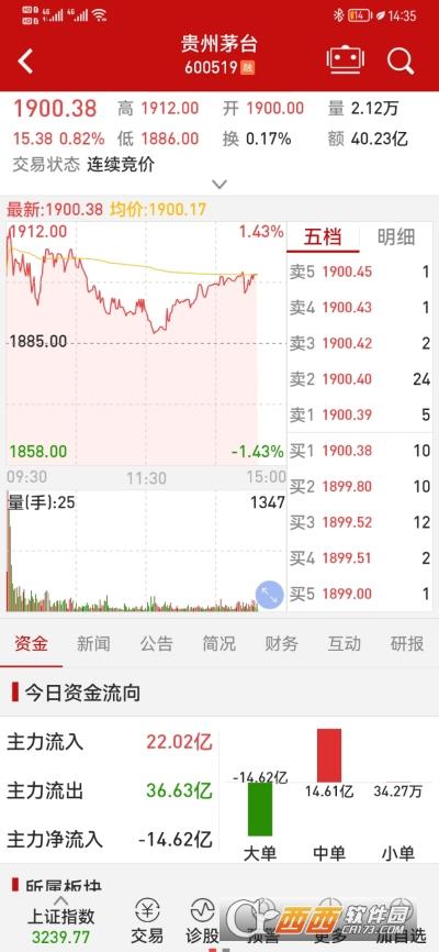 钱龙期权宝,钱龙炒股软件,使用说明书.