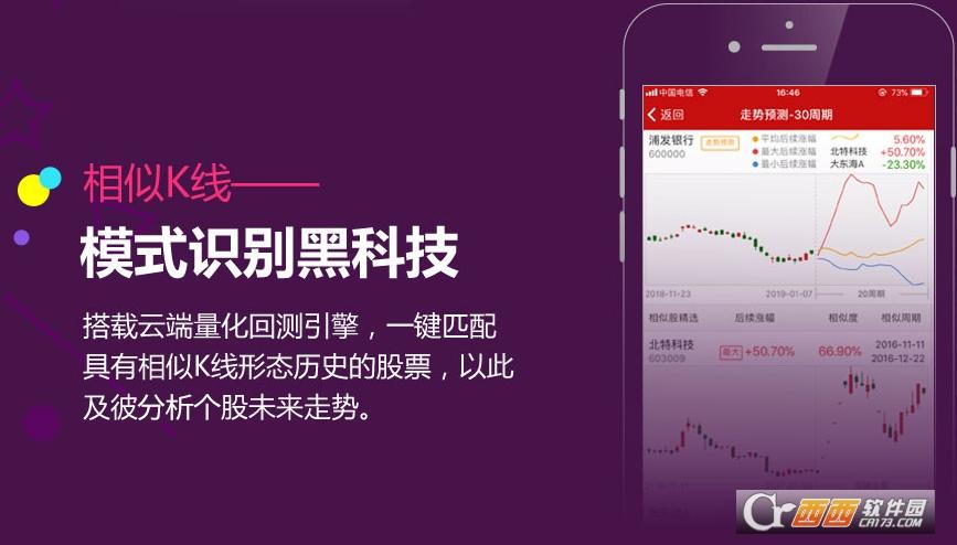 钱龙期权宝,钱龙炒股软件,使用说明书.