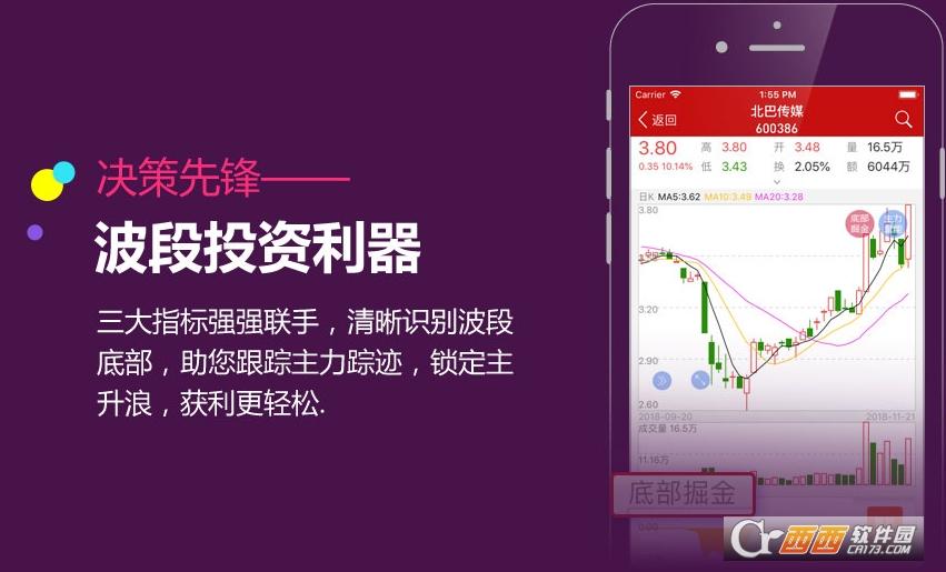 钱龙期权宝,钱龙炒股软件,使用说明书.