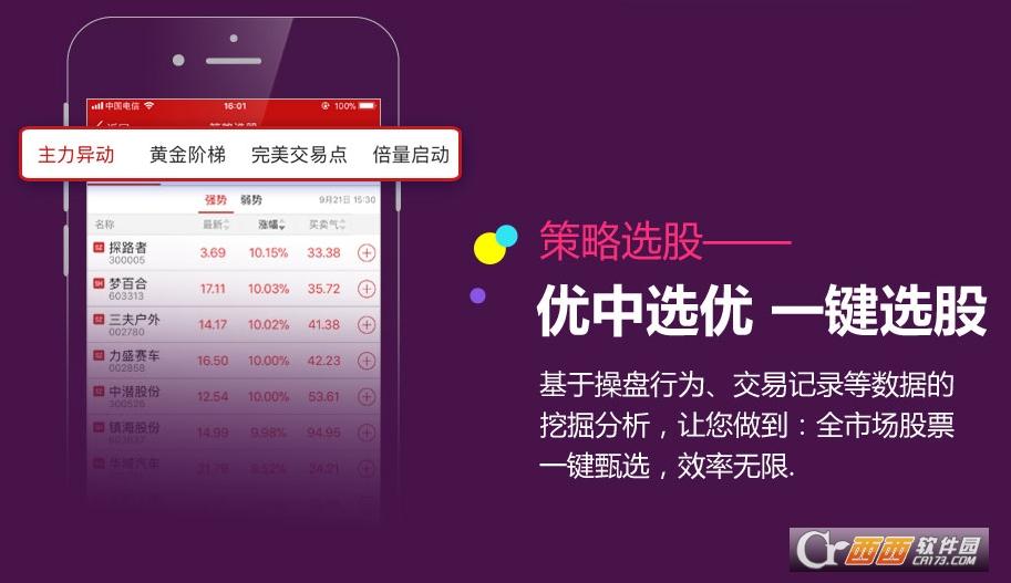 钱龙期权宝,钱龙炒股软件,使用说明书.