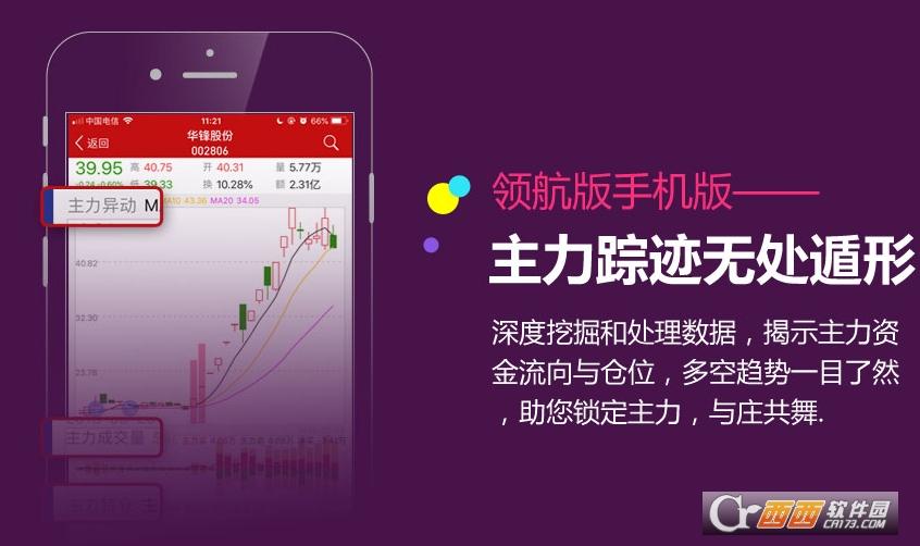 钱龙期权宝,钱龙炒股软件,使用说明书.