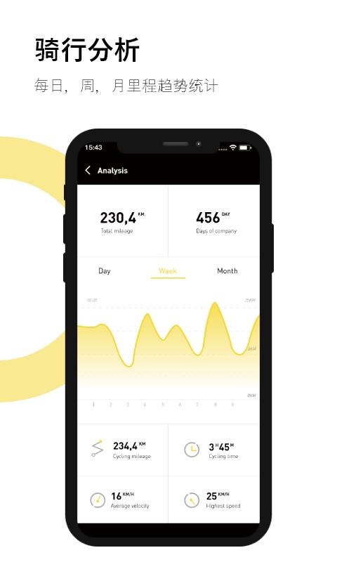 honbike软件下载,honbike,骑行app