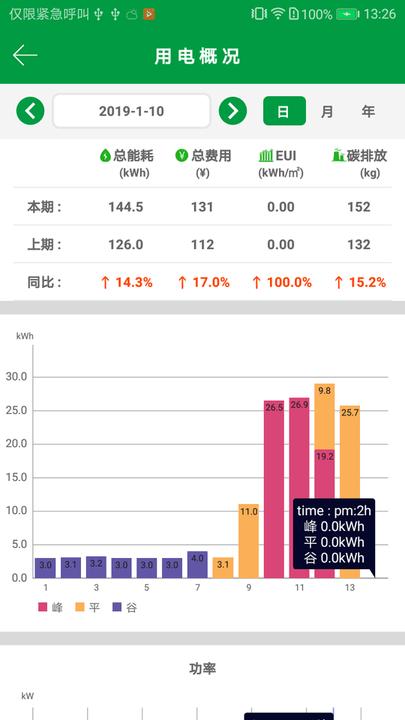 易维安app下载,易维安,办公app