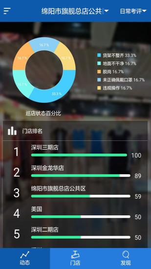 远见云店手机版下载,远见云店,管理app,办公app